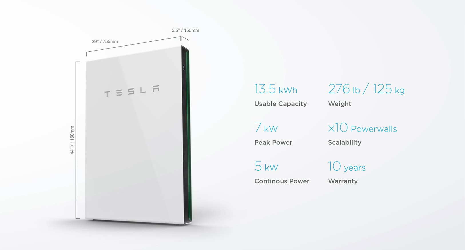 Telsa Powerwall specifications: 13.5kWh capacity, 276lb weight, 7kw peak power, scalable to 10 units, 5kw continuous power, 10-year warranty, dimensions 44x29x5.5 inches.