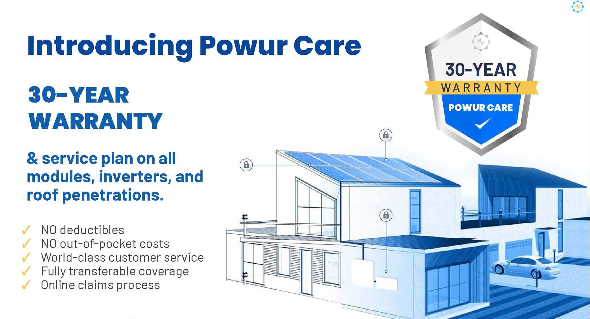 Powur Care 30-Year Warranty graphic for solar services by RC Solar & Roofing covering modules, inverters, and roof penetrations.