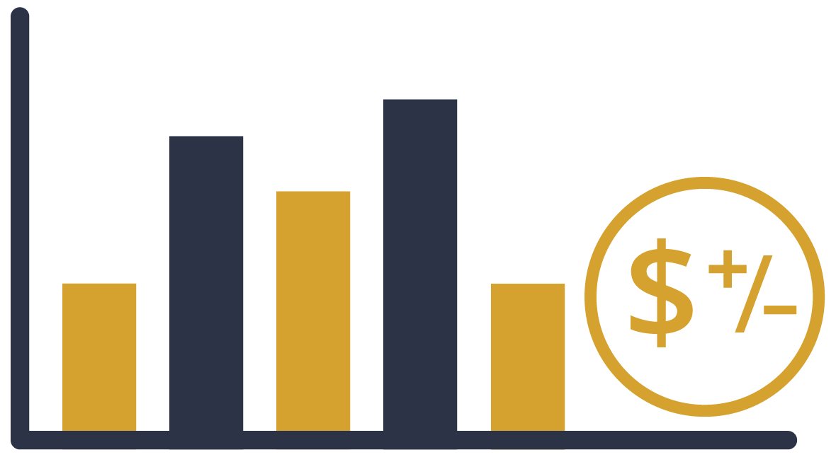 Utility bill savings and cost analysis chart for solar energy by RC Solar & Roofing